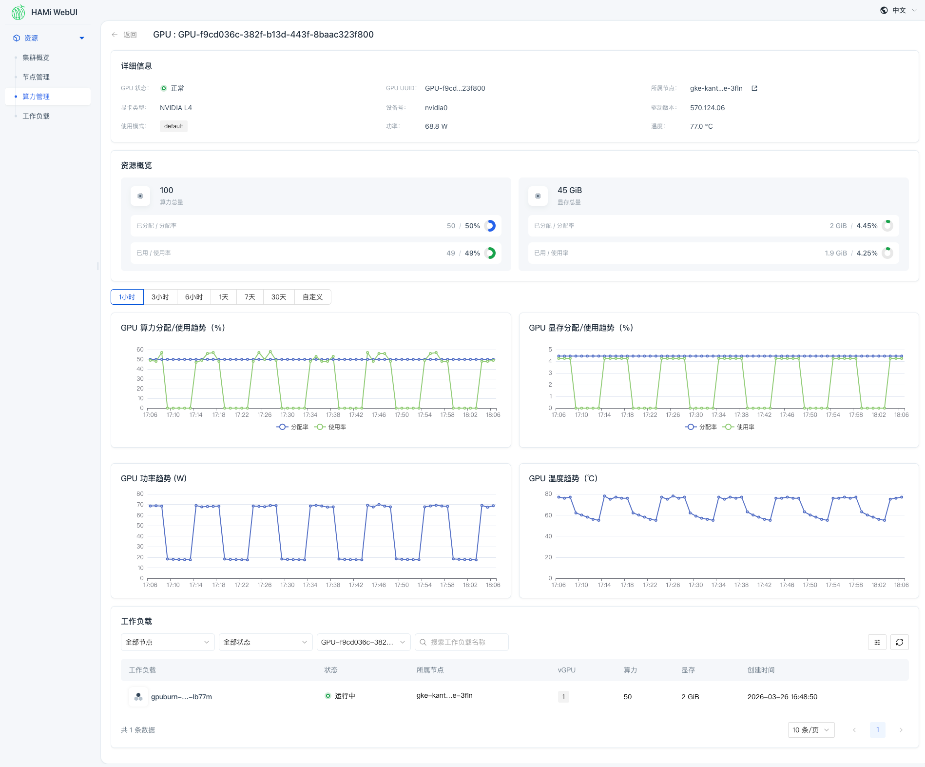 HAMi WebUI 算力管理详情页